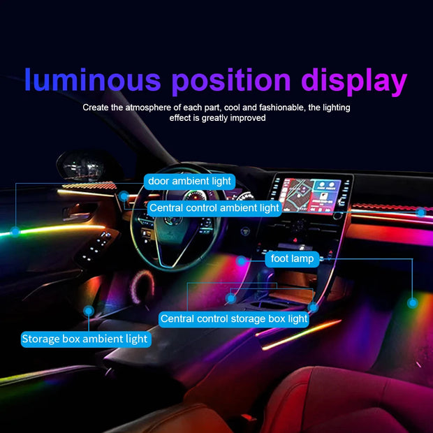 ONEMAXES RGB Symphony Car Atmosphere Interior LED 14 in 1 18 in 1 64 Colo