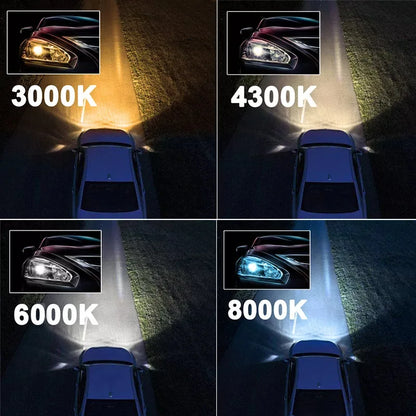 ONEMAXES Heyword 26000lm 160W 1860 CSP chip 3000k/4300k/6000k/8000k Car LED Headlight   h4 h7 h1 LED headlights