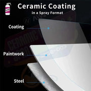 ONEMAXES Ceramic Car Coating Spray Nano Ceramic Coating Crystal Polish