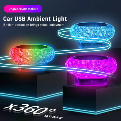 ONEMAXES Portable Car USB Ambient Light Mini LED