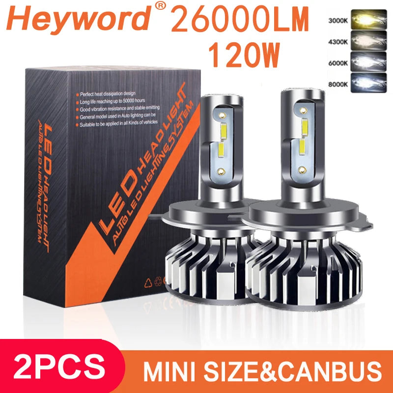 ONEMAXES Heyword 26000lm 160W 1860 CSP chip 3000k/4300k/6000k/8000k Car LED Headlight   h4 h7 h1 LED headlights