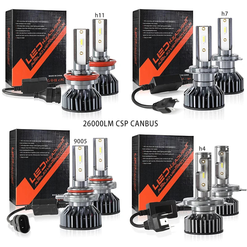 ONEMAXES Heyword 26000lm 160W 1860 CSP chip 3000k/4300k/6000k/8000k Car LED Headlight   h4 h7 h1 LED headlights