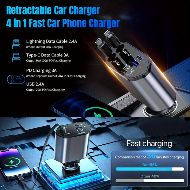 ONEMAXES FAST Charging Car Charger Compatible